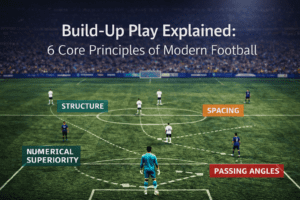 Build-up play in football showing defenders and midfielders creating passing options from the back