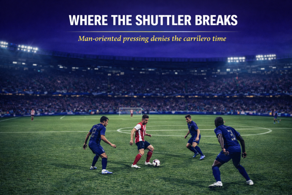 A central midfielder surrounded by three pressing opponents in the middle third, showing how man-oriented pressing breaks the carrilero's lateral movement.