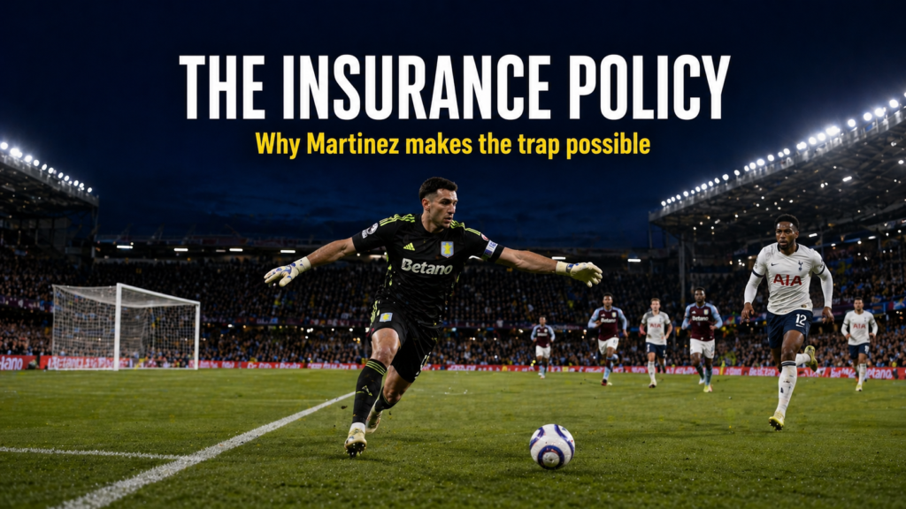 Emi Martinez sweeps high off line to cover space behind Aston Villa's high line trap
