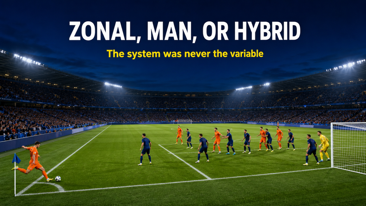 Defending corners theory diagram showing hybrid zonal and man-marking positions inside the box