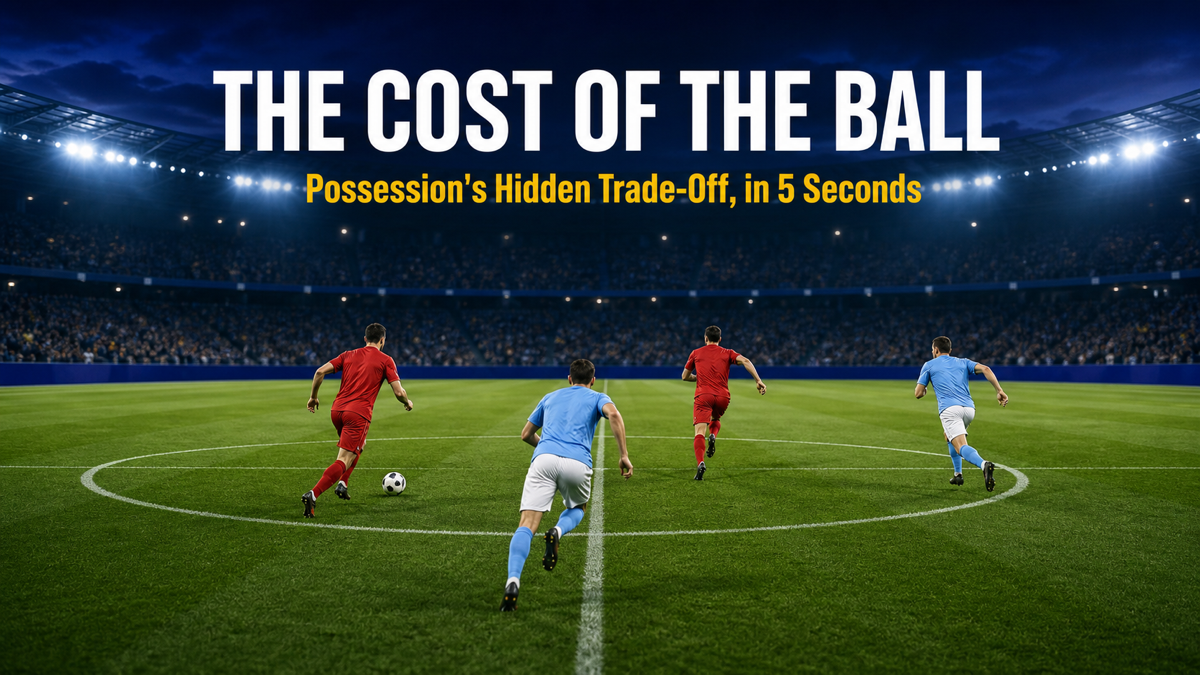 Possession side caught in transition with two red attackers breaking against an exposed sky-blue defensive structure.