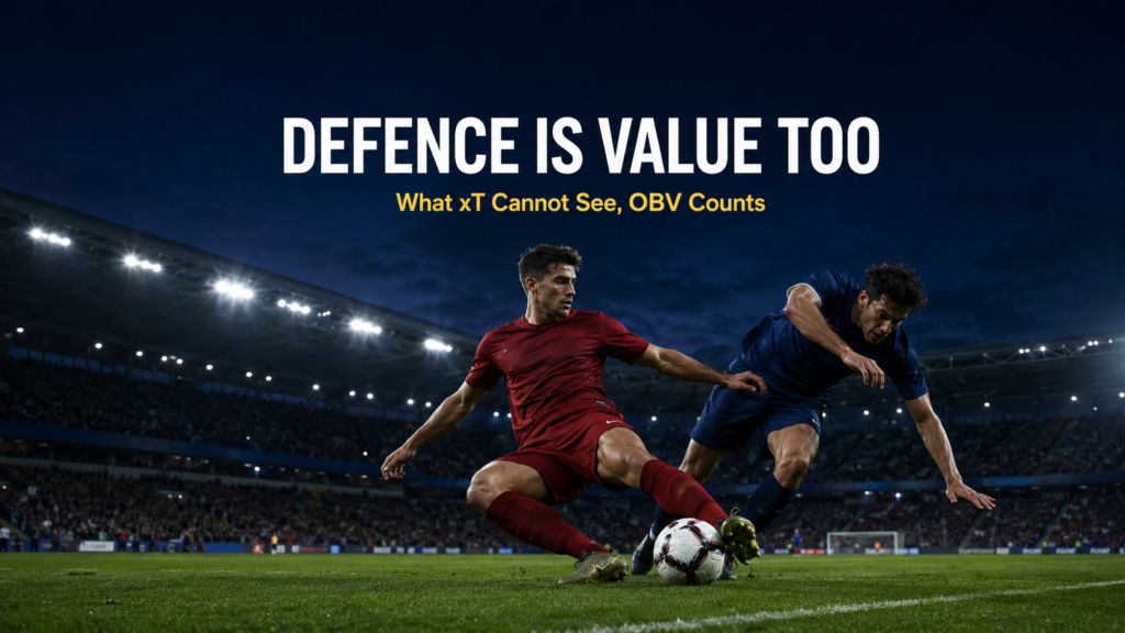 Midfielder winning tackle in possession value model demonstrating OBV defensive action credit
