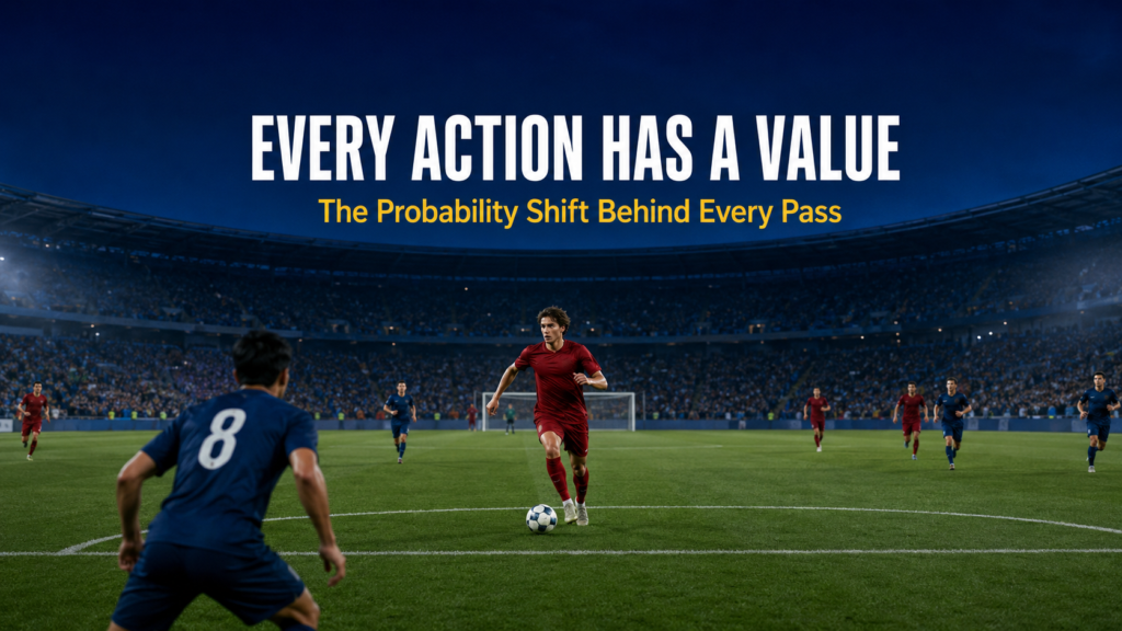 On-Ball Value (OBV) midfielder carrying ball forward generating probability shift on the pitch