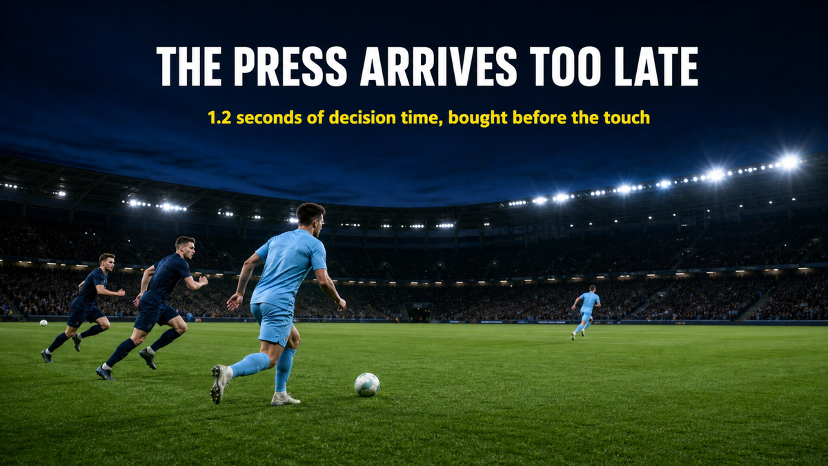 Application of scanning in football: midfielder's first touch carries the ball beyond a late-arriving press into open space