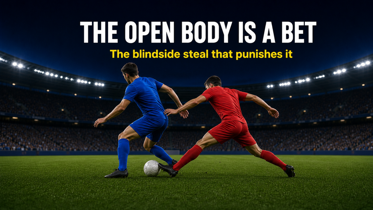 Blindside presser stealing the ball from a player who received with an open body