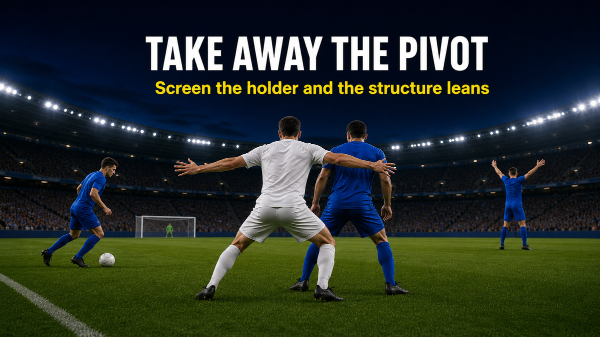 Pressing forward screening the single pivot to break a roaming playmaker's supply