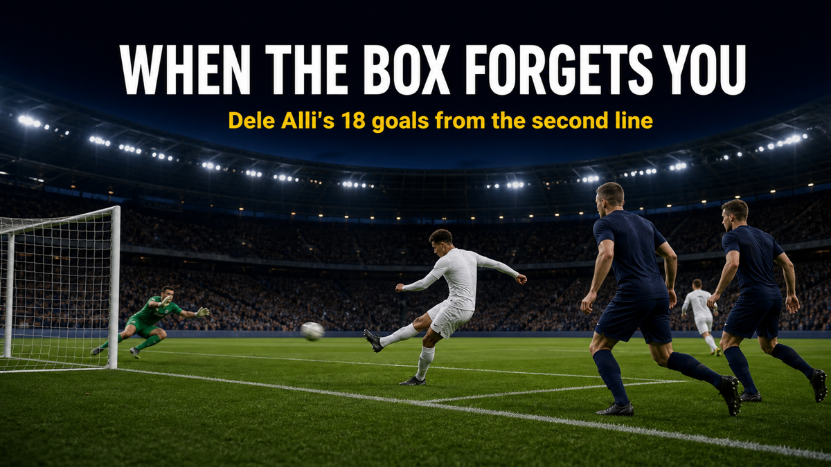 Shadow Striker Dele Alli template finishing late box arrival behind target Number 9, centre-backs wrong-footed