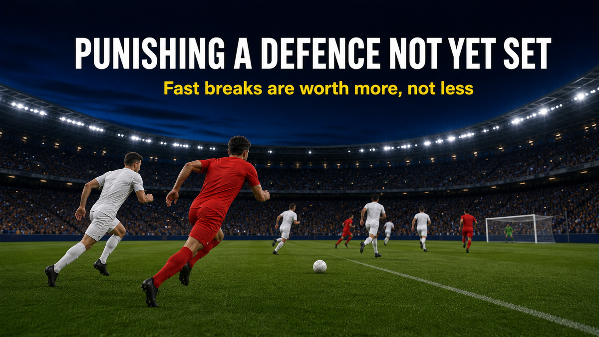 Counter-attack fast break ending in a high-value shot from an up-back-through combination in transition