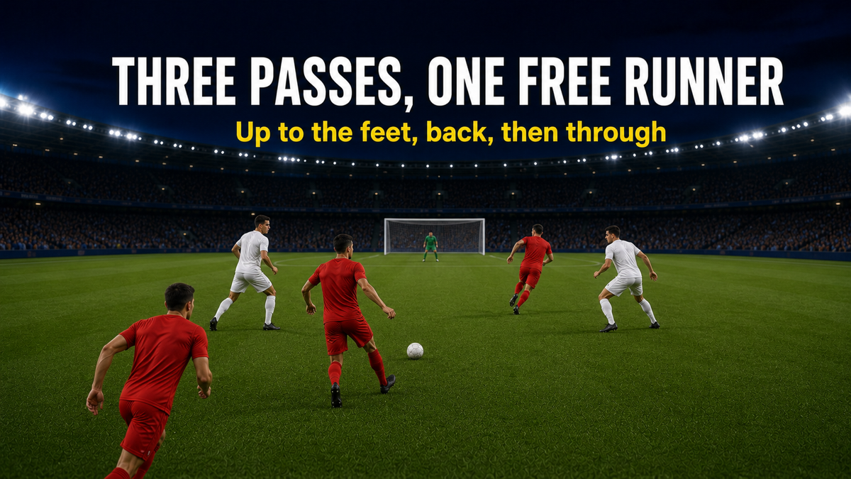 Up-back-through combination passing pattern breaking a defensive line with a third-man run
